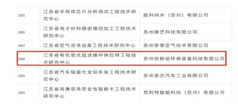 依斯倍技術研究中心